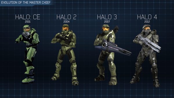 Halo-The-Master-Chief
